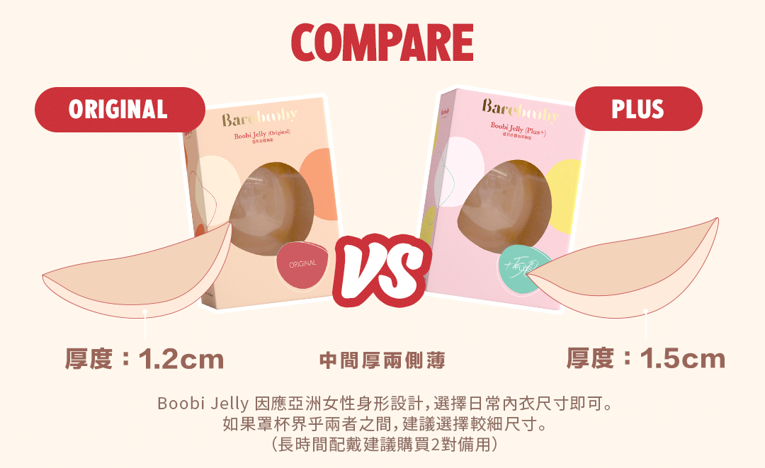 Boobi Jelly (Original) Invisible Silicone Chest Patches