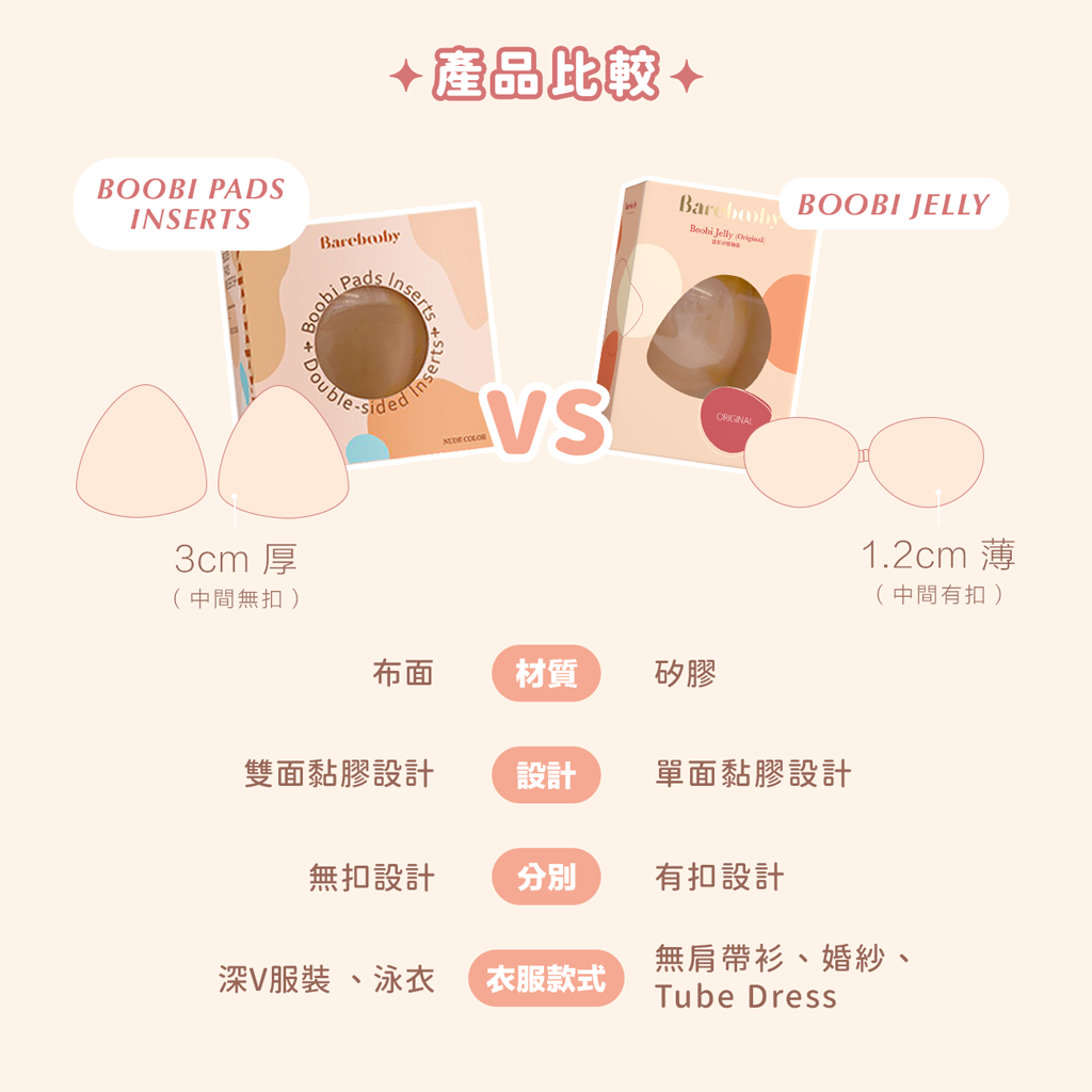 Boobi Pads Inserts 多用途雙面胸墊