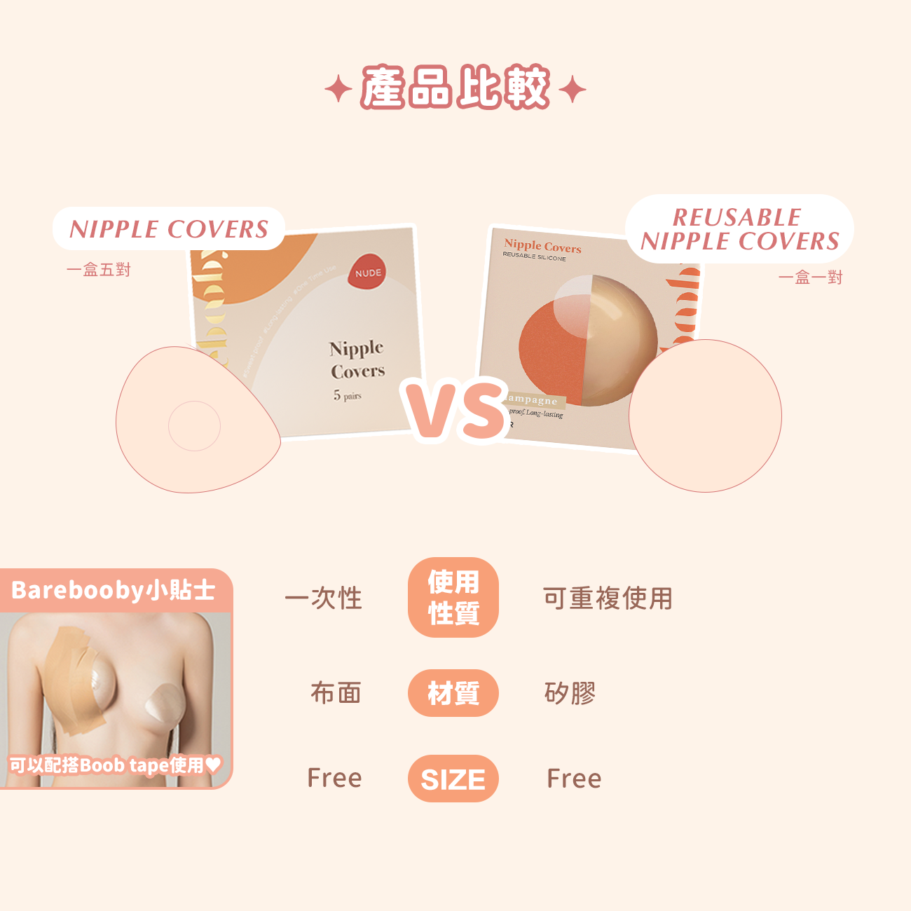 Nipple Covers 親膚乳貼