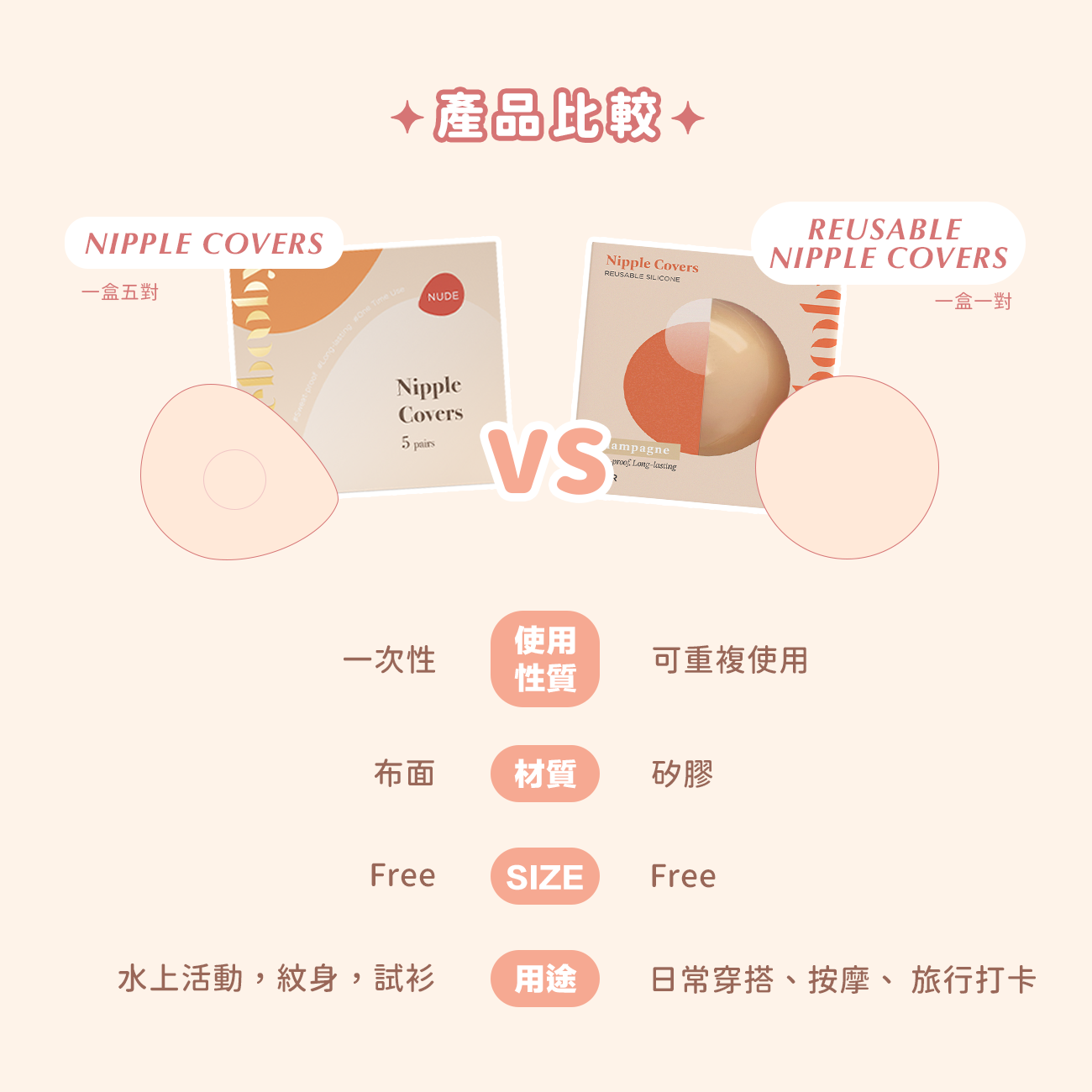 Reusable Silicone Nipple Covers 矽膠重用乳貼