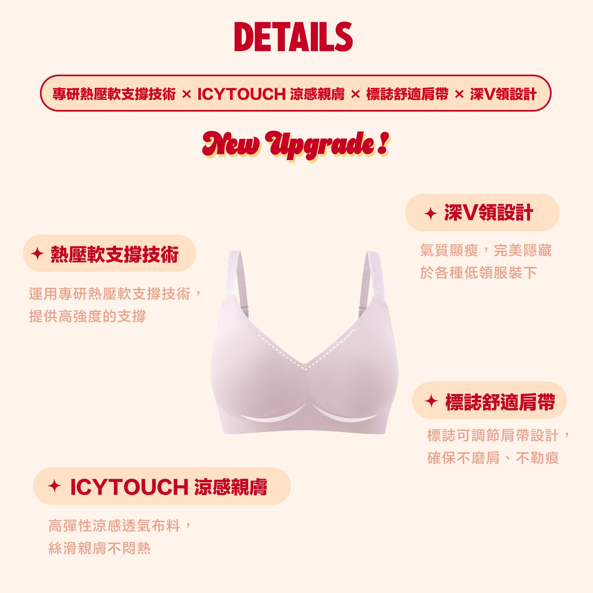Signature Curvy Bra 皇牌集中提升内衣